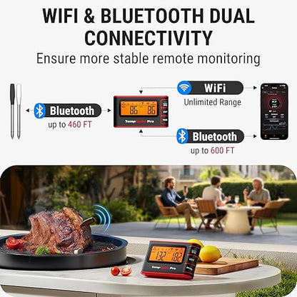 JiRan TempSpike Pro | Bluetooth Meat Thermometer